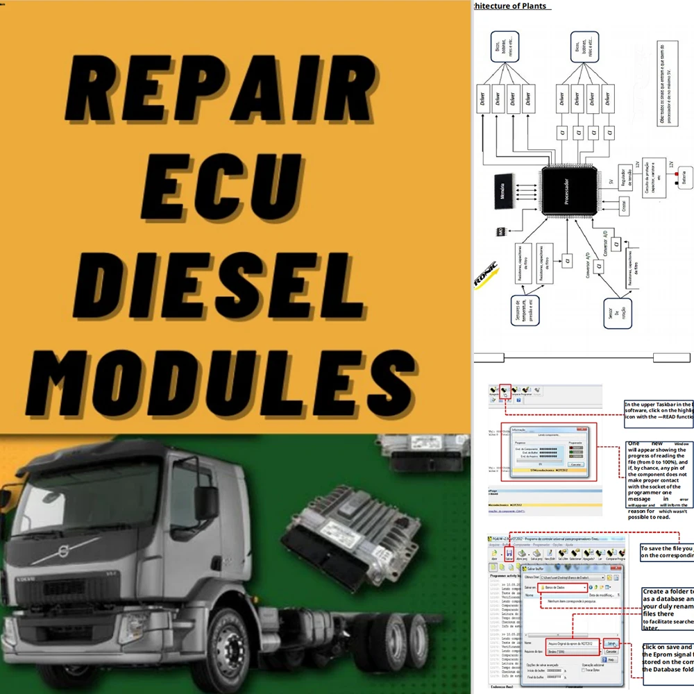 Diesel Electronics Study Guide - đánh giá và giá Tools In Workshop Pdf